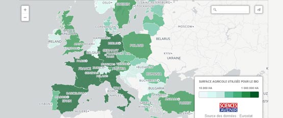 Les chiffres de l'agriculture biologique en Europe