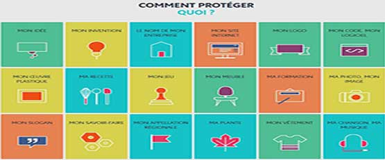 Comment protéger son innovation ?